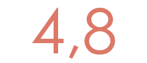 4,8
