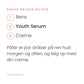 Sådan bruger du Youth Serum (30 ml) fra iS Clinical. Påfør et par dråber på ren hud morgen og aften, og følg op med din creme.